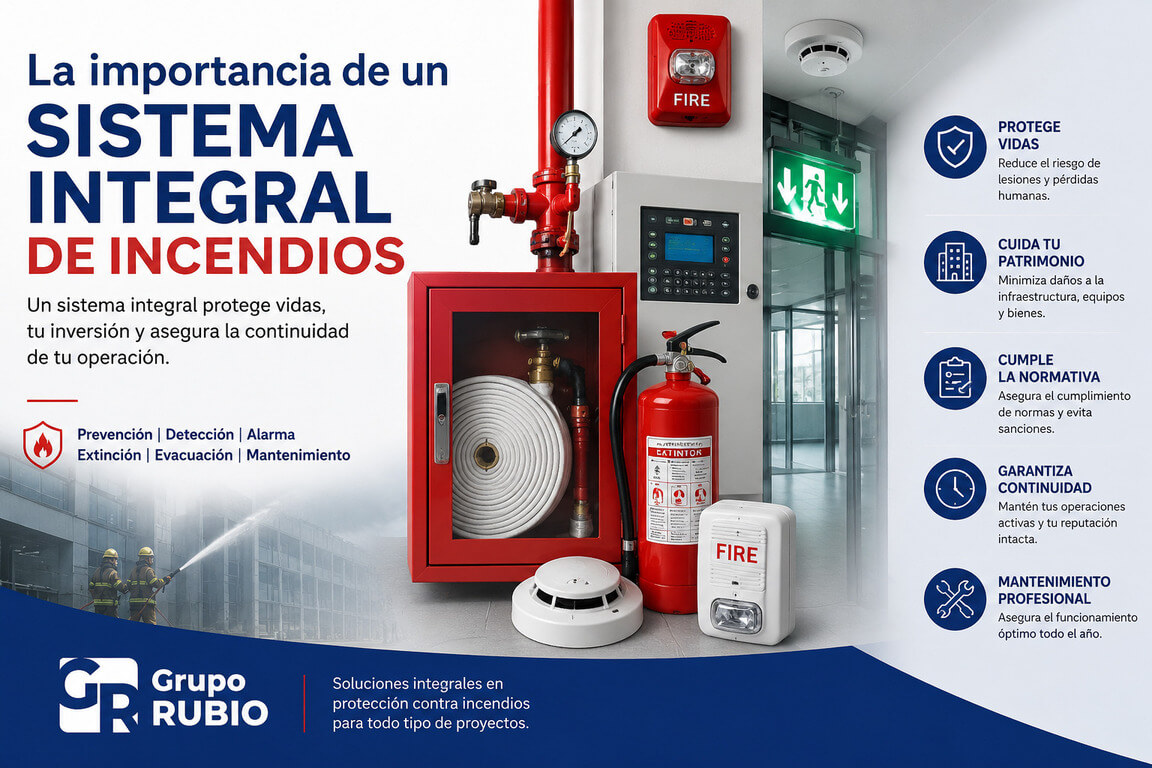 ¿Por qué no basta con extintores?: La importancia de un sistema integral de incendios
